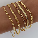 Women's Stainless Steel Adjustable Bracelet Set, 5 Pieces
