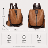 Women's Anti-Theft Faux Leather Convertible Backpack